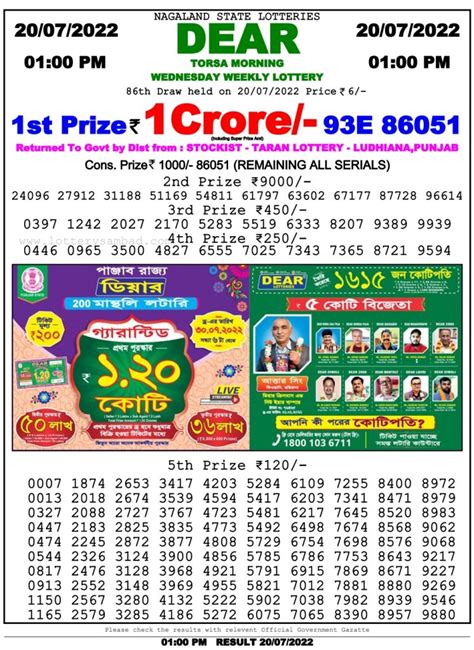 20 tarik night lottery sambad|Nagaland State Lottery Sambad Today Result 1 PM, 6 PM & 8PM .